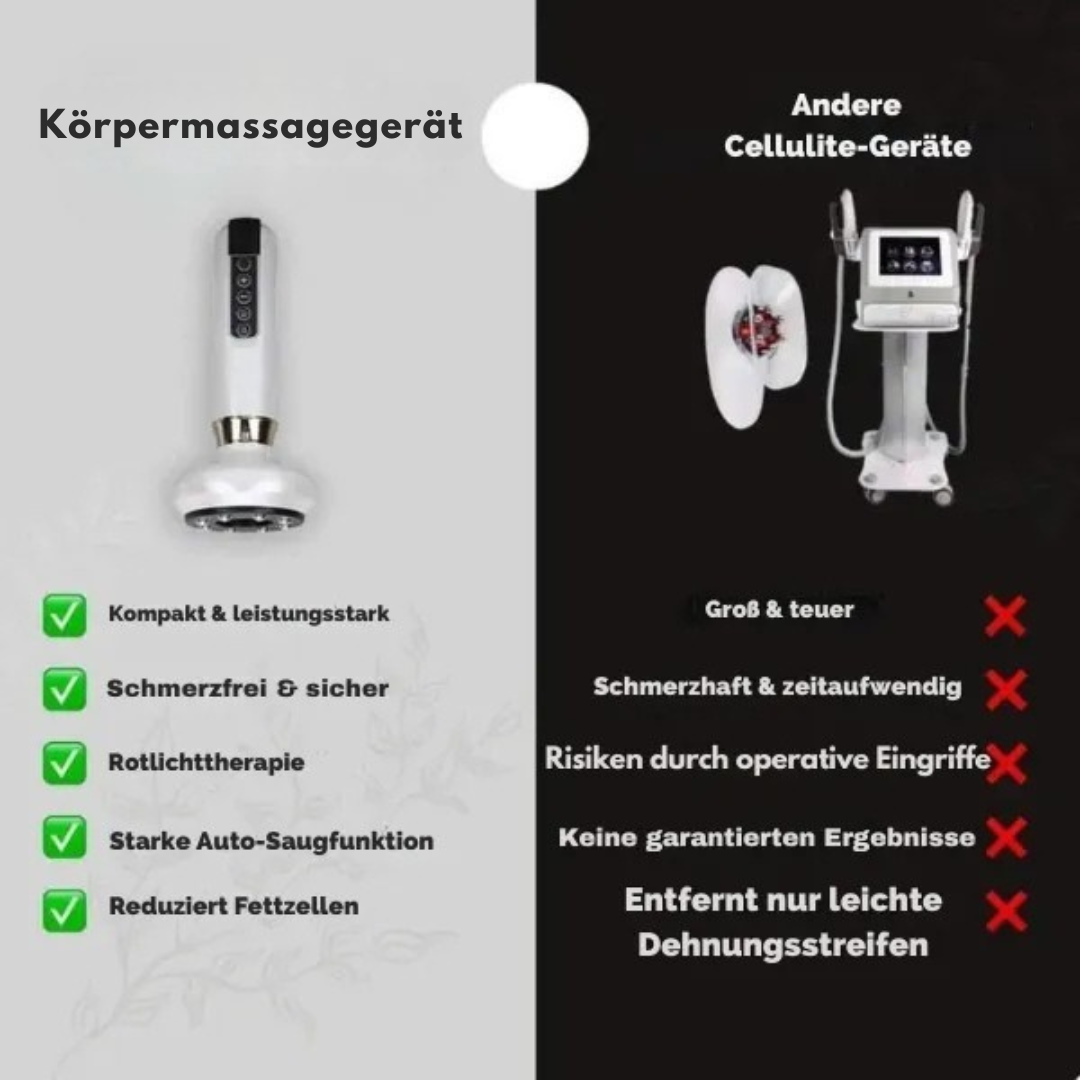 Körpermassagegerät