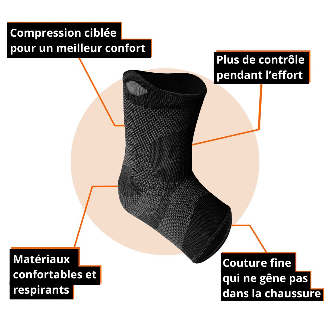 Caviglie a compressione