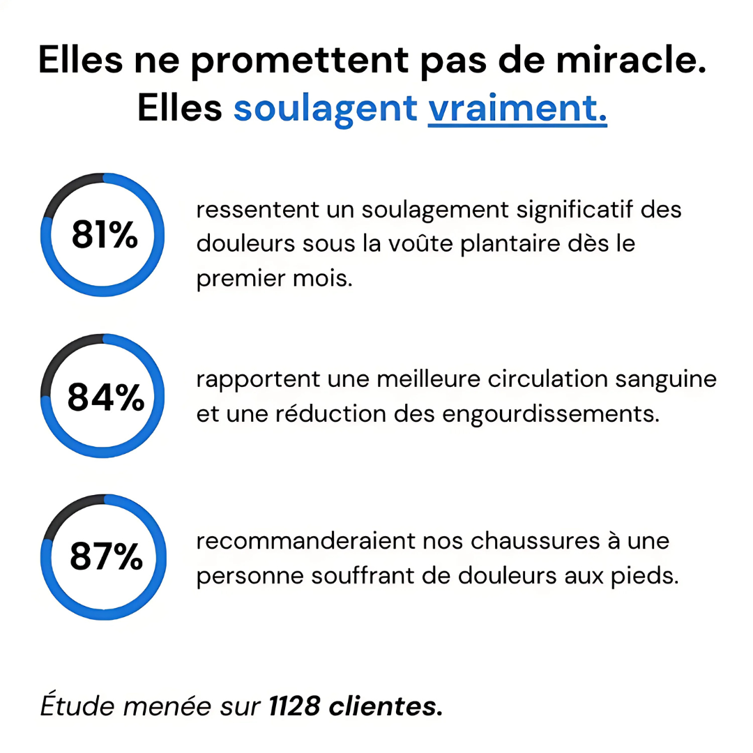 Ballerine ortopediche comfort