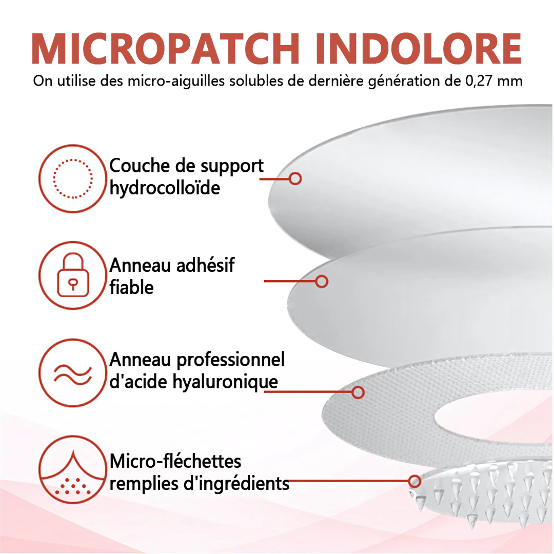Cerotto antidolorifico MicroPatch