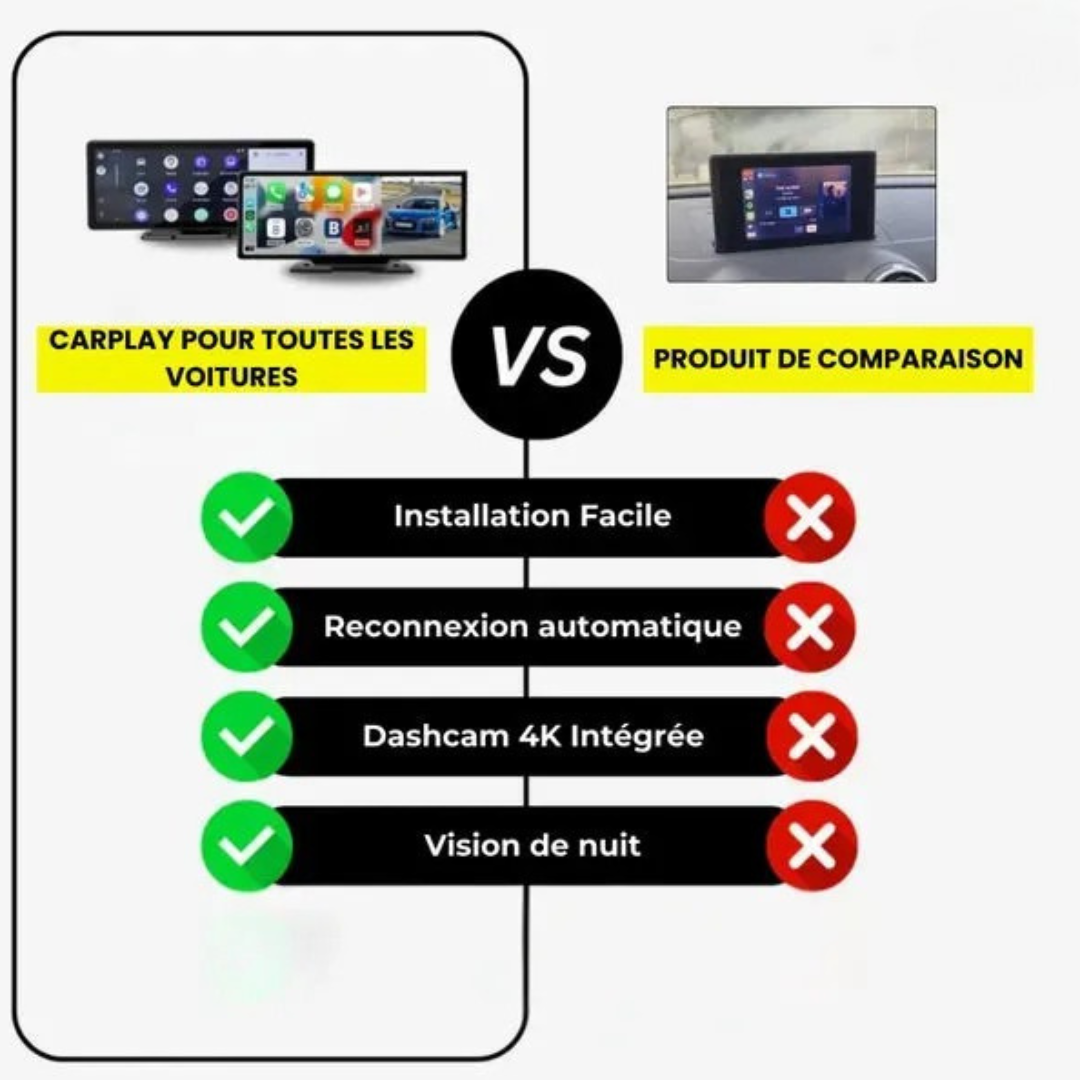 Display multimediale Bluetooth universale per auto - Compatibile con CarPlay e Android Auto