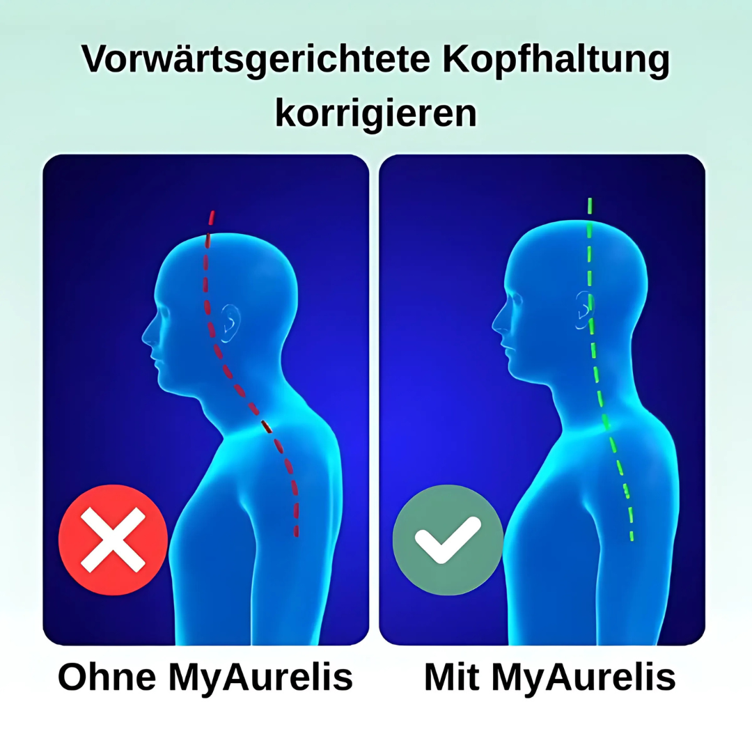 Nackenkissen ergonomico con funzione di protezione