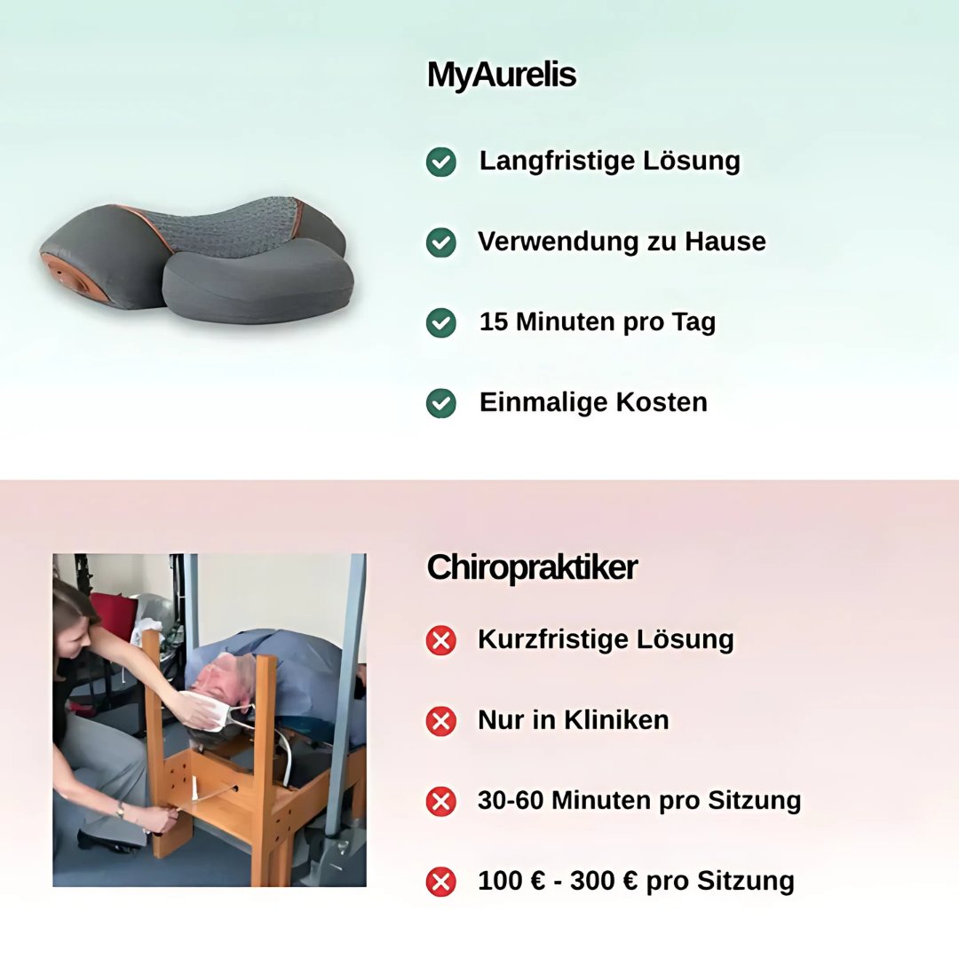 Nackenkissen ergonomico con funzione di protezione