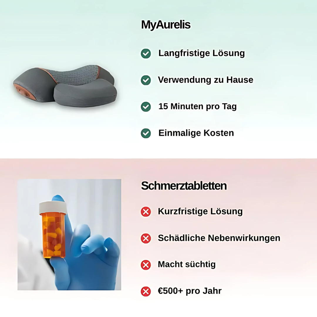 Nackenkissen ergonomico con funzione di protezione