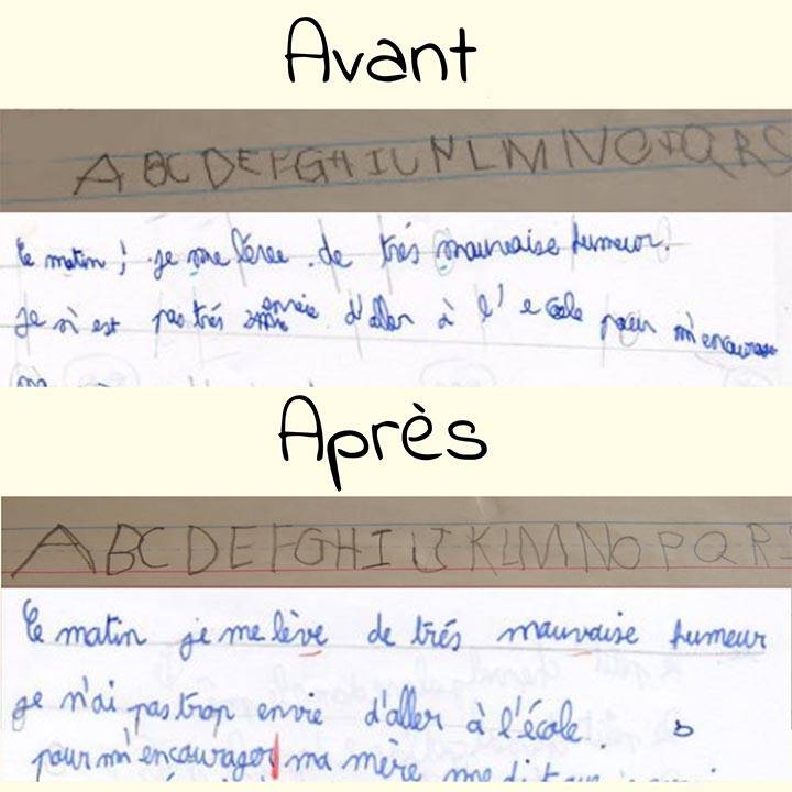 Groove Calligraphy 2.0 - Francese