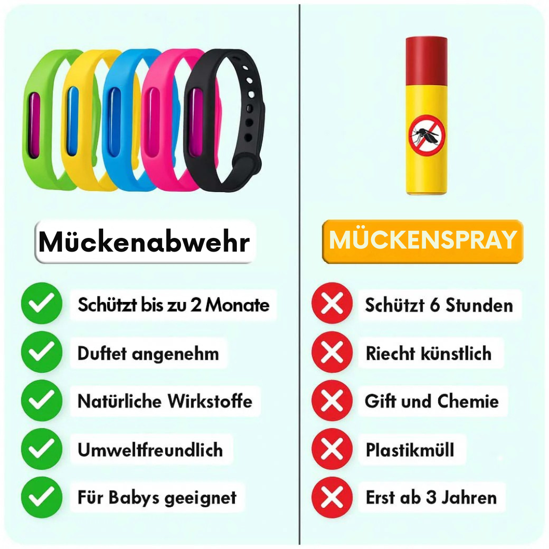 Wiederaufladbares Mückenabwehr-Armband