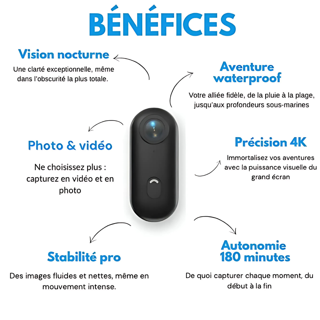 Telecamera POV 4K