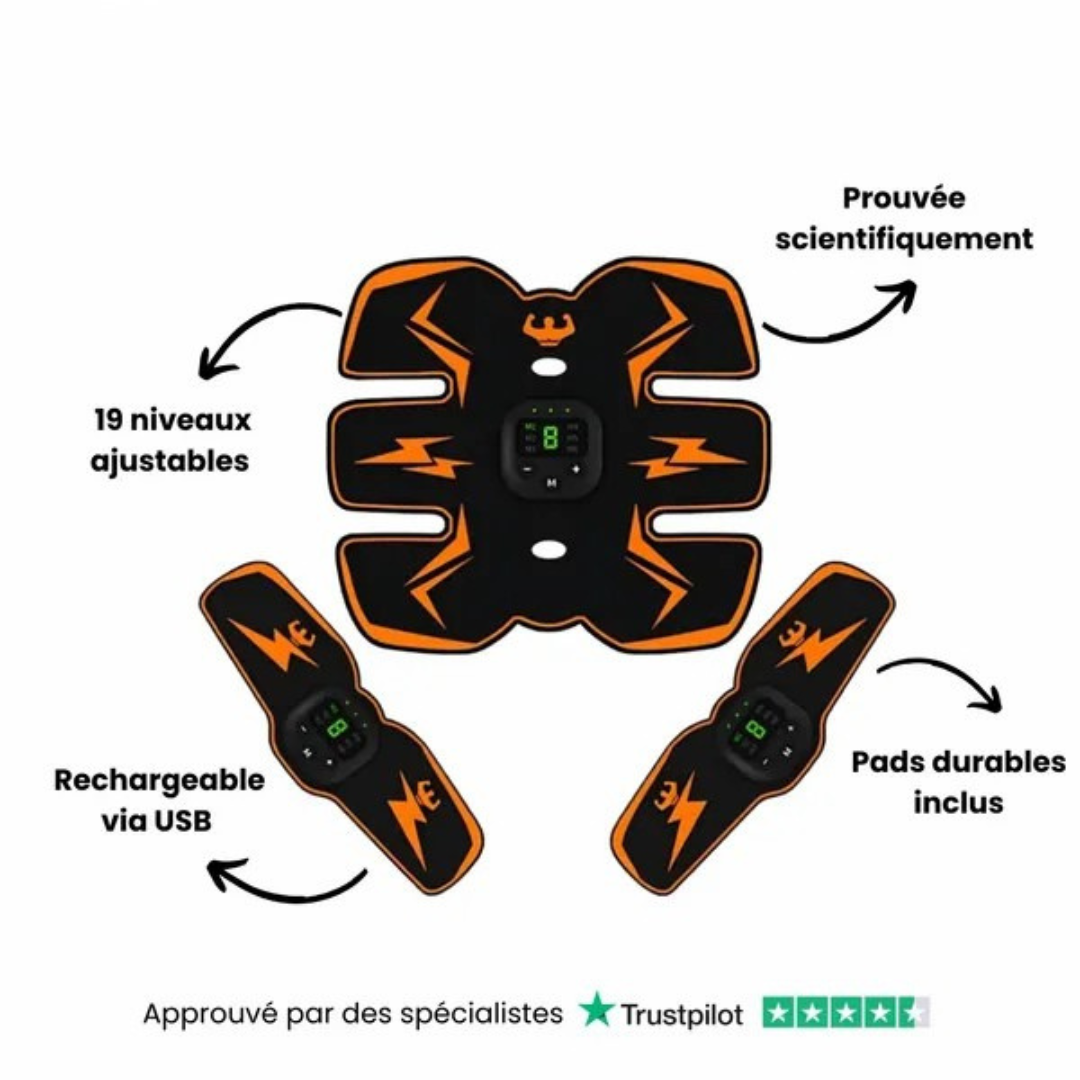 La soluzione per riprendere il controllo