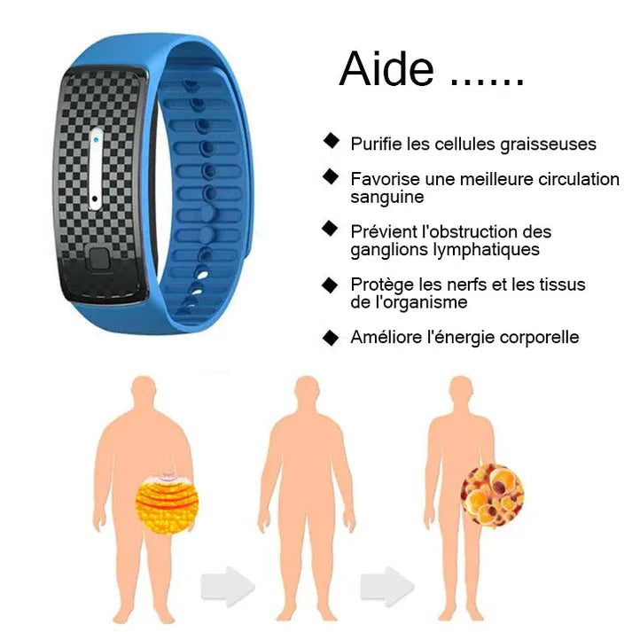 Bracciale dimagrante JoMedix