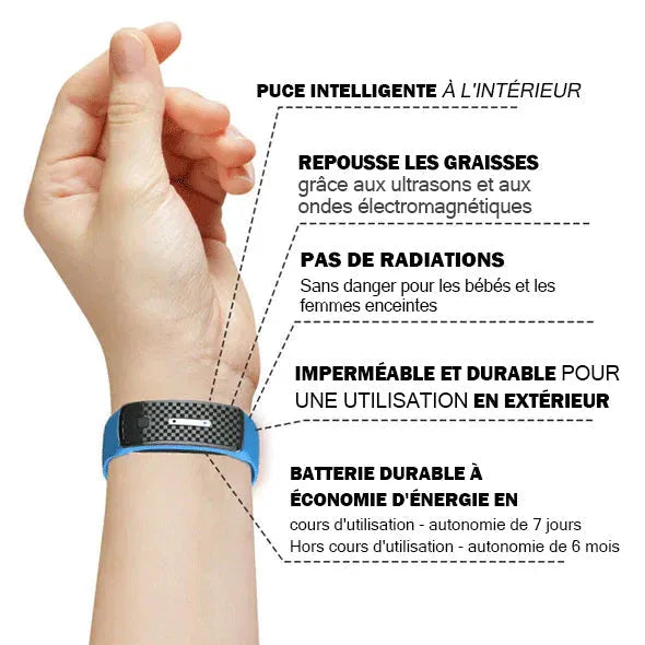 Bracciale dimagrante JoMedix