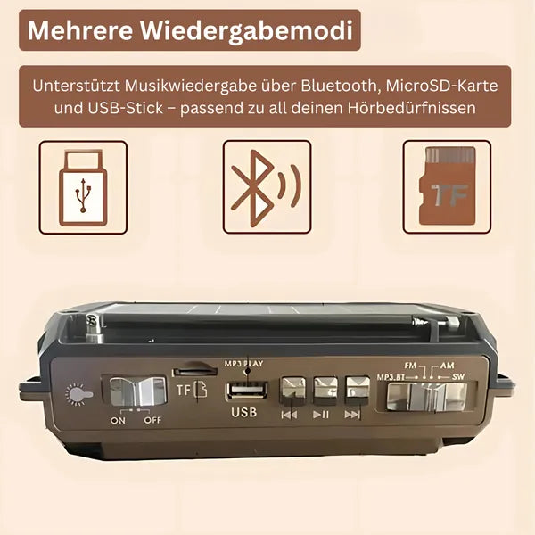 SafeWave | Notfallradio con powerbank