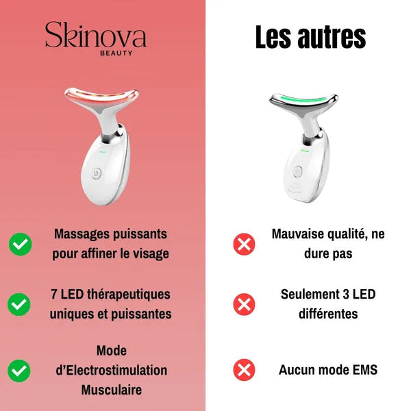 Dispositivo rassodante per il viso Lumi Beauty
