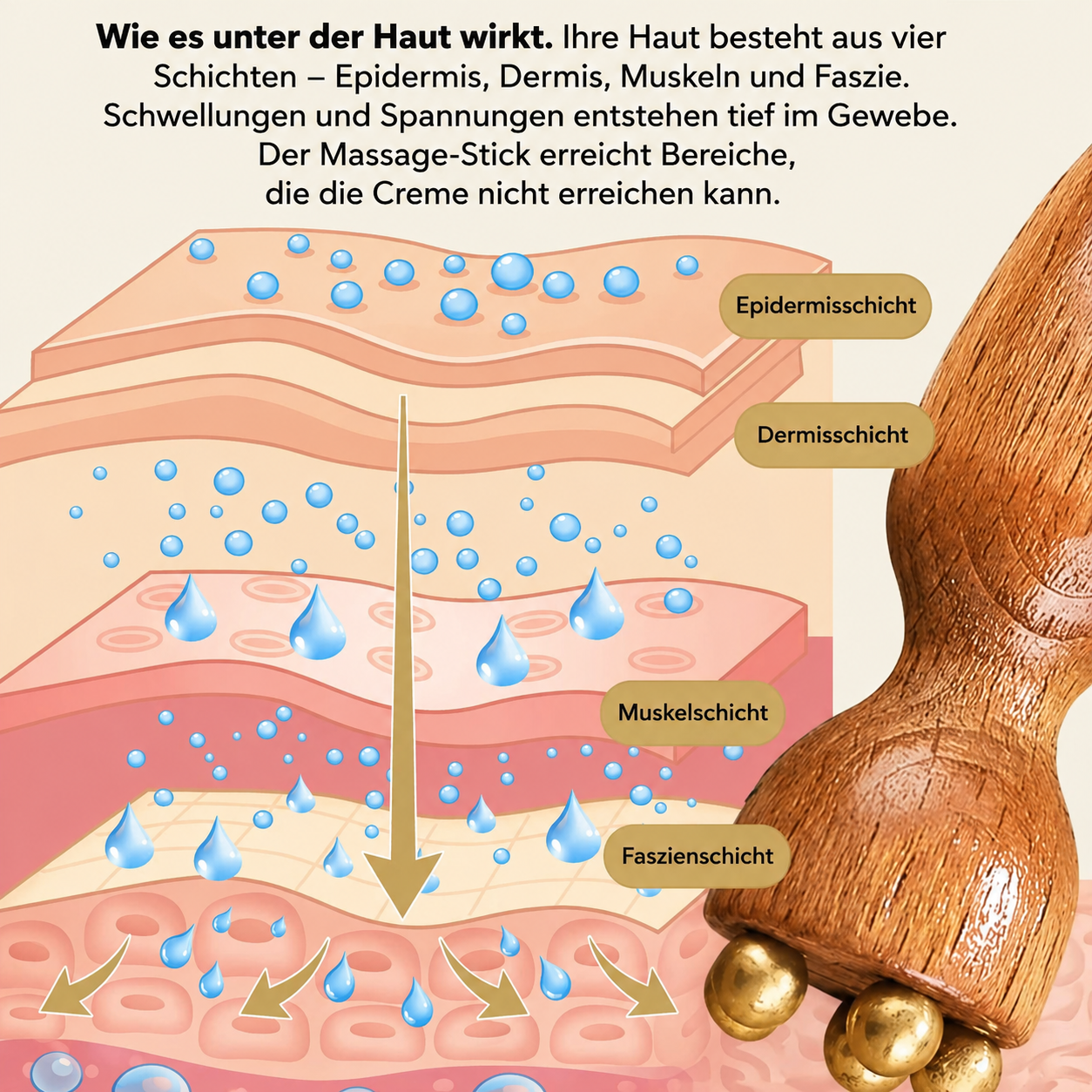Set aus Gesichtsbürste und Augenmassagegerät