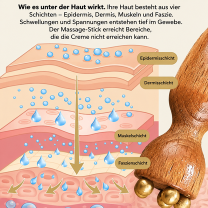 Set aus Gesichtsbürste und Augenmassagegerät