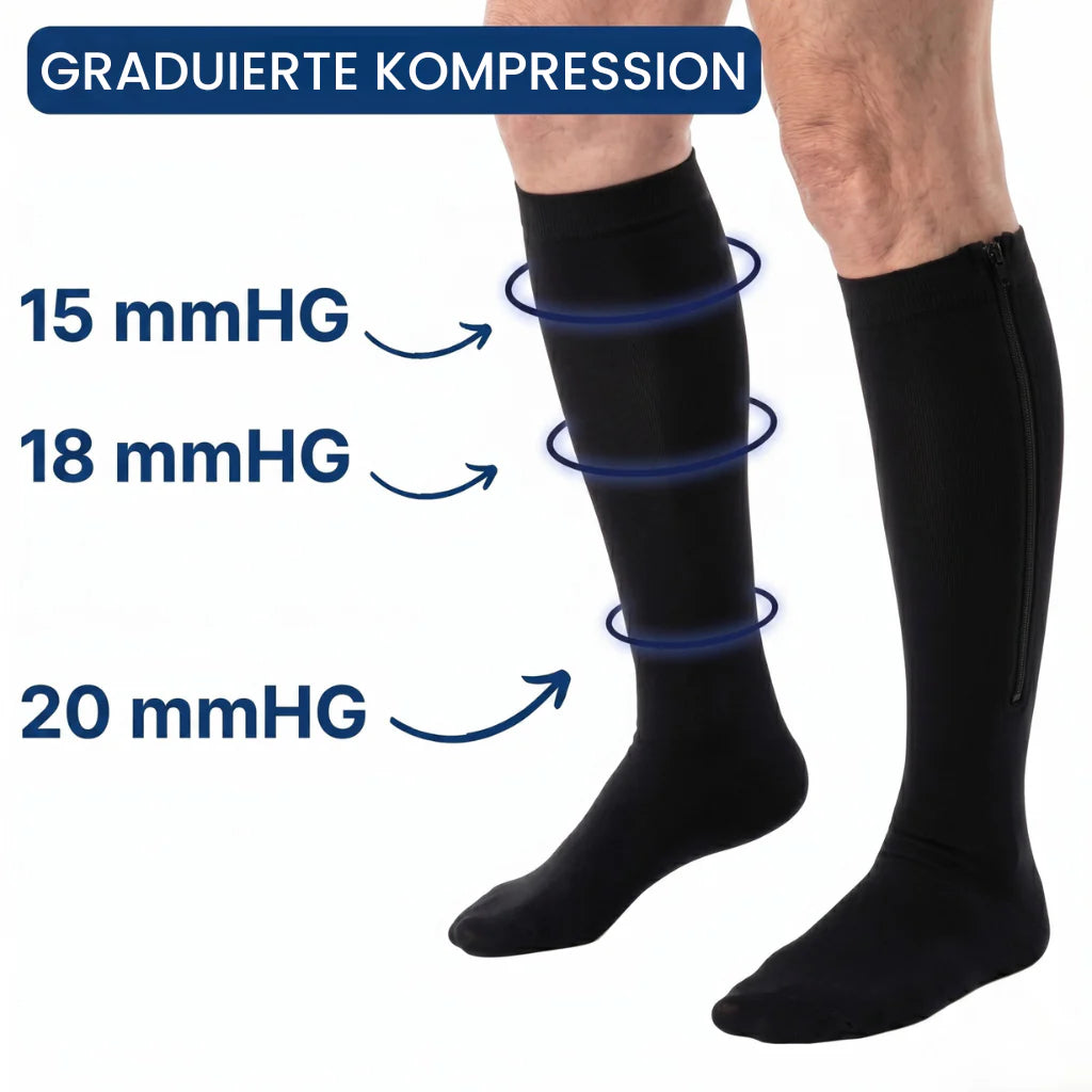 Kompressionsstrümpfe mit Reißverschluss