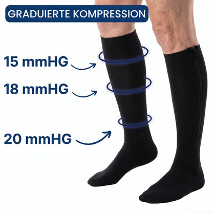 Kompressionsstrümpfe mit Reißverschluss