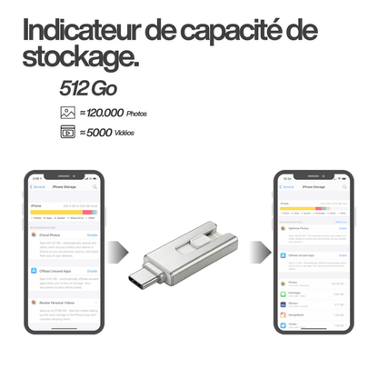 Clé USB Mobile – Stockage rapide et pratique