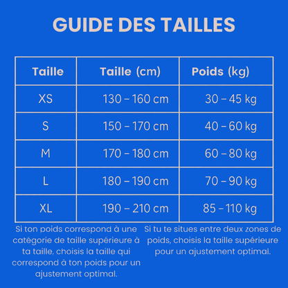 Ceinture correctrice de posture réglable pour le dos