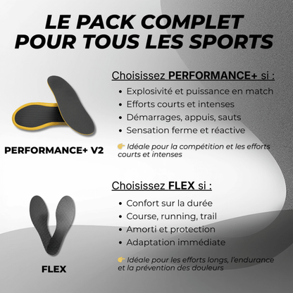 PERFORMANCE+ V2 Carbon-Einlegesohlen: Komfort und Leistung