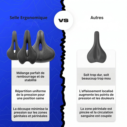 Selle Ergonomique pour Vélo