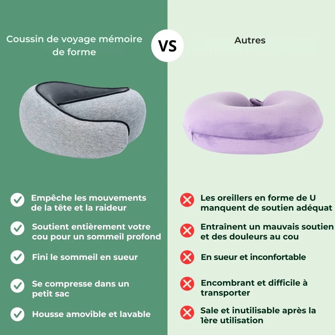 Reisekissen mit Memory-Schaum