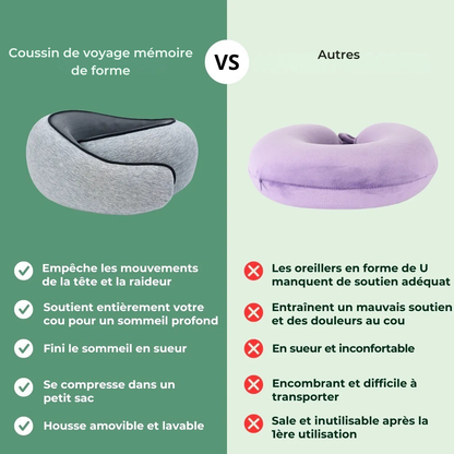 Reisekissen mit Memory-Schaum