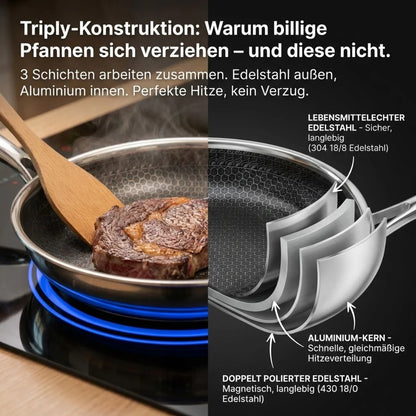 Poêle en acier alvéolé 28 cm sans PFAS