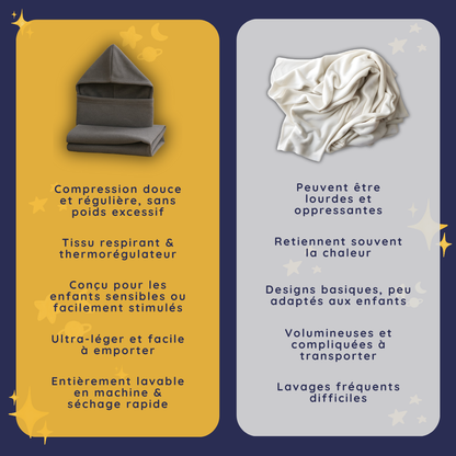 Umhüllender Schlafsack für Kinder