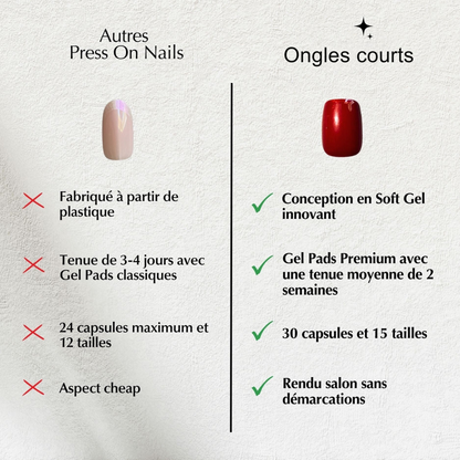 Ongles courts effet vernis cerise