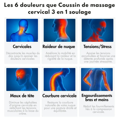 Coussin de massage cervical 3 en 1