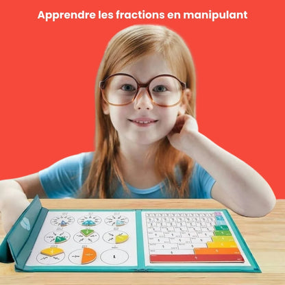 Interaktives Lernbuch zum Thema Brüche