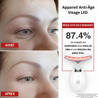 Appareil Anti-Âge Visage LED