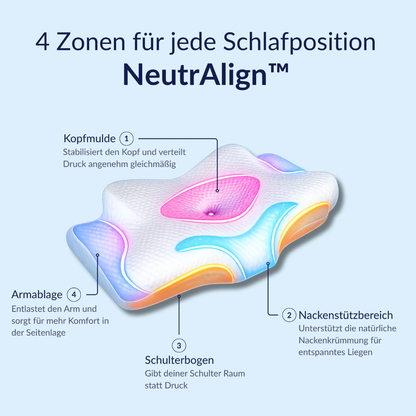 Oreiller cervical ergonomique mémoire de forme