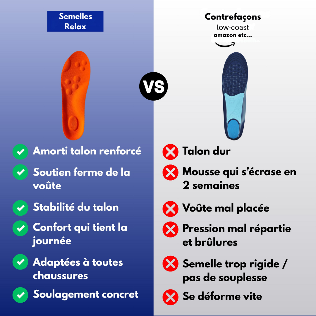 Semelles Relax