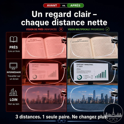Lunettes de lecture sans monture ultra-légères avec protection UV