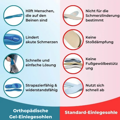 Semelles orthopédiques en gel