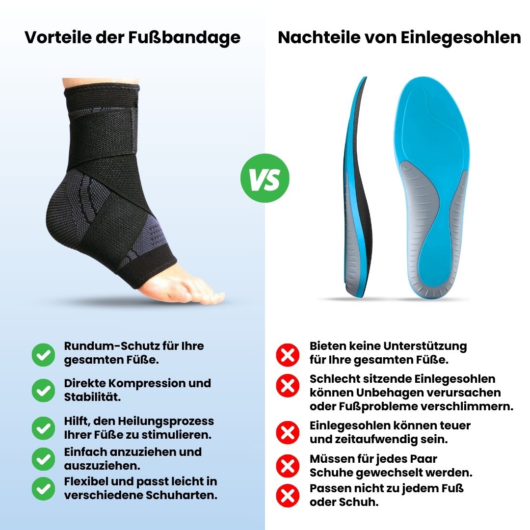 Fasciitis Plantaris Fußgelenkbandage mit Stützriemen