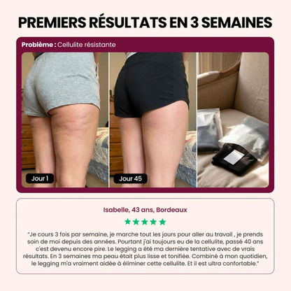 3D-Leggings zur Körperformung gegen Cellulite
