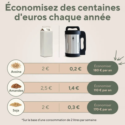 Appareil à lait végétal maison