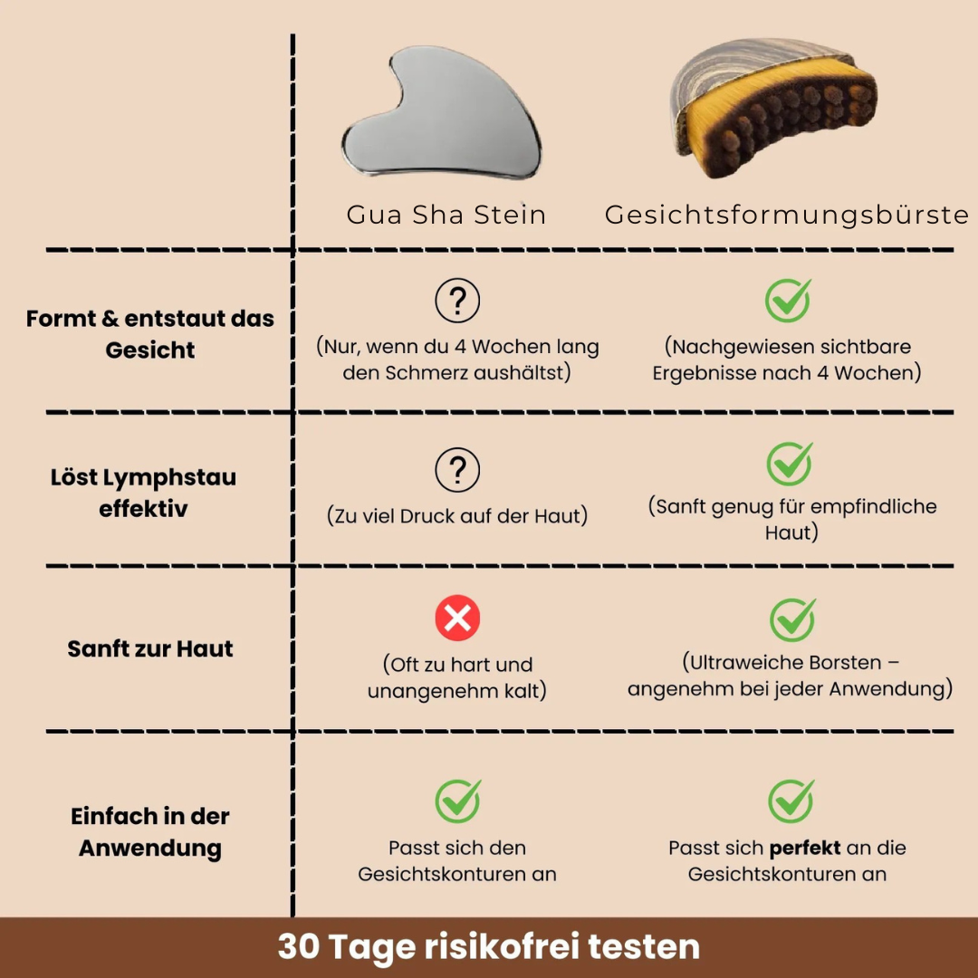 Brosse de modelage du visage