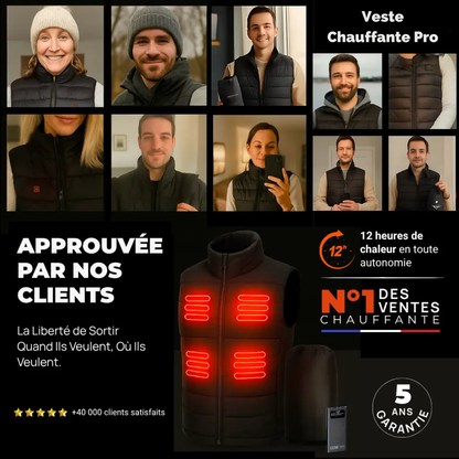 Veste Chauffante Pro