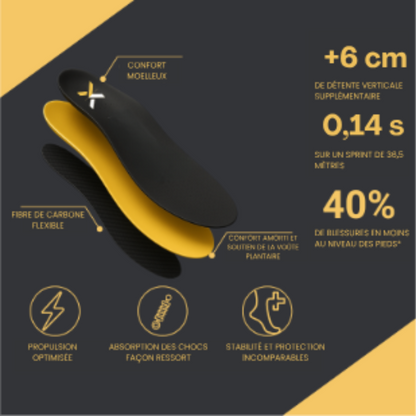 Semelles sportives en fibre de carbone