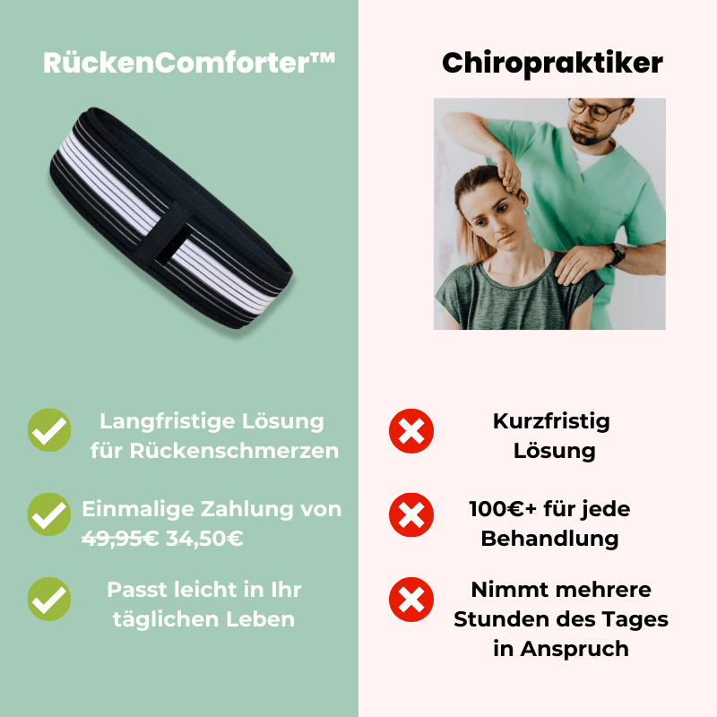 RückenKomfort™ – Starten Sie jeden Morgen ohne Rückenschmerzen