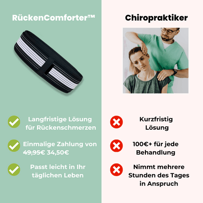 RückenKomfort™ – Starten Sie jeden Morgen ohne Rückenschmerzen