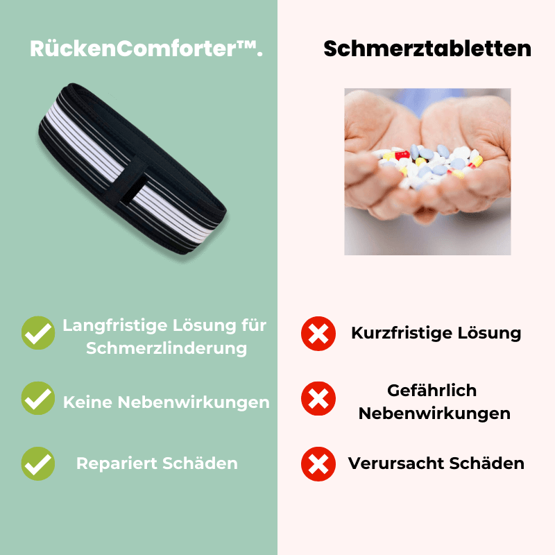 RückenKomfort™ – Jeden Morgen ohne Rückenschmerzen aufstehen