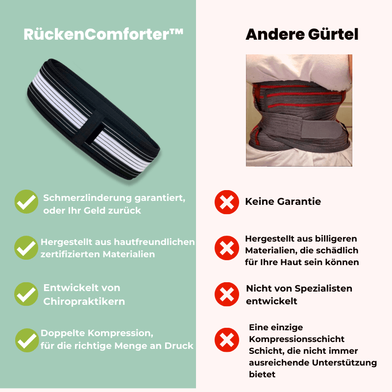 RückenKomfort™ – Starten Sie jeden Morgen ohne Rückenschmerzen