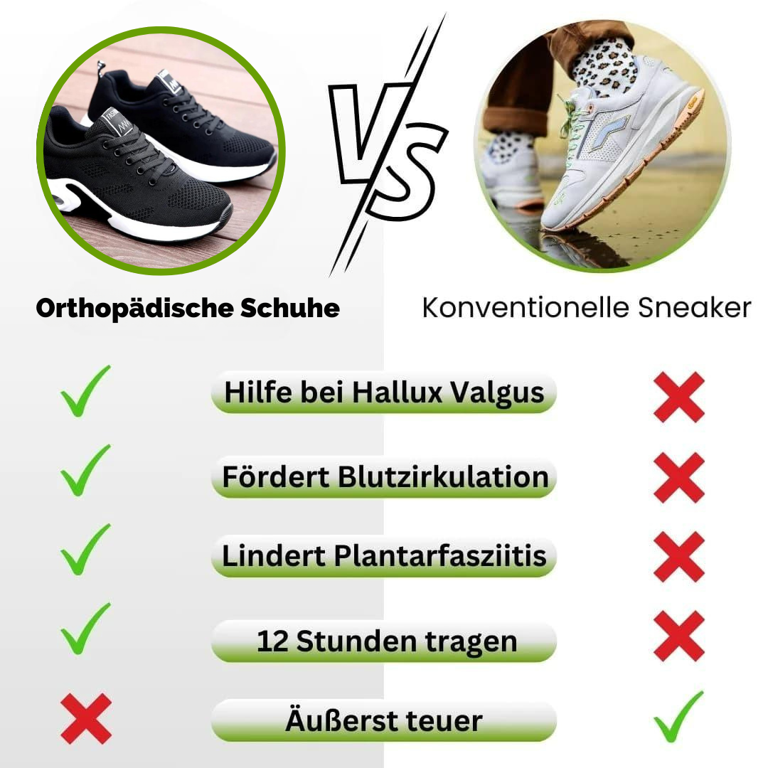 Chaussures orthopédiques confortables avec amorti