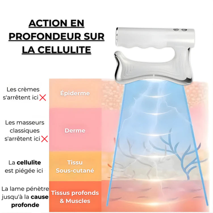 4-in-1-Körpermassagegerät