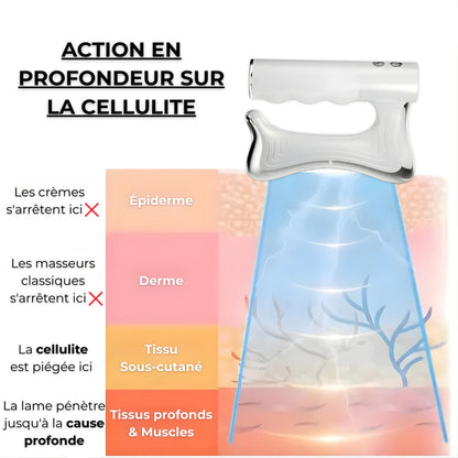 4-in-1-Körpermassagegerät