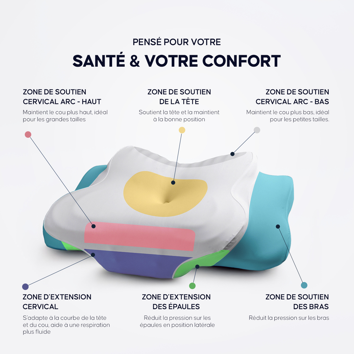Ergonomisches Kissen für optimalen Komfort